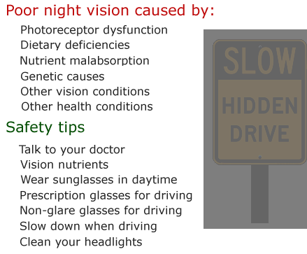 Poor night vision when driving